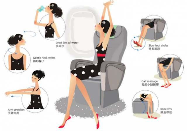 Exercises for Air Travel exercises for air travel